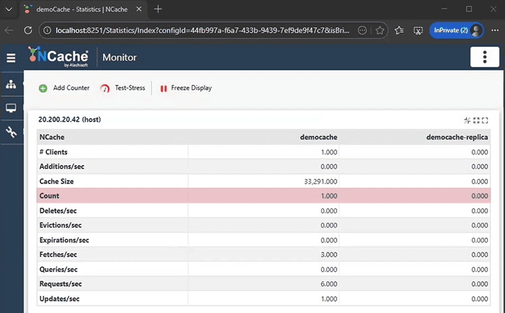 Spring Session Demo Stats