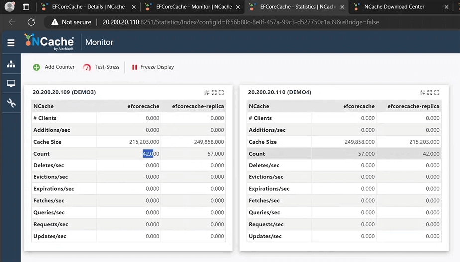 Customer Removed from the Cache