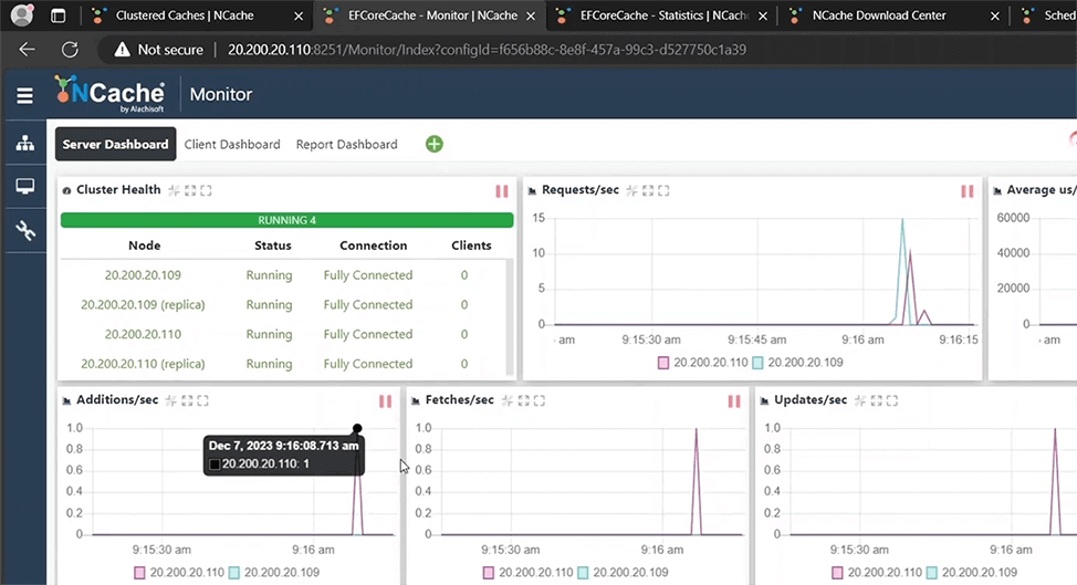 NCache Monitoring Tool