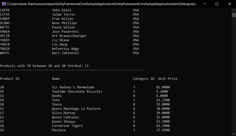 Produtos adicionados ao cache