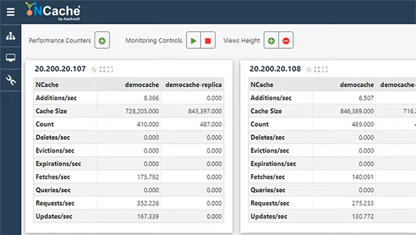 statistiques