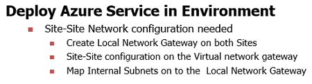 steps-for-multisite-deployment