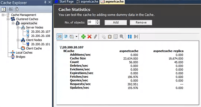 statistiques