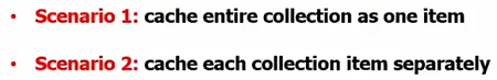 handling-collections-in-distributed-cache