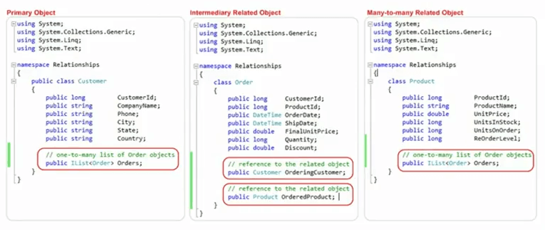 mappatura-dominio-oggetti-a-database