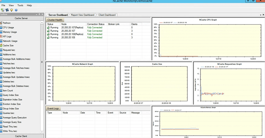 Monitor-Tool-Grafiken