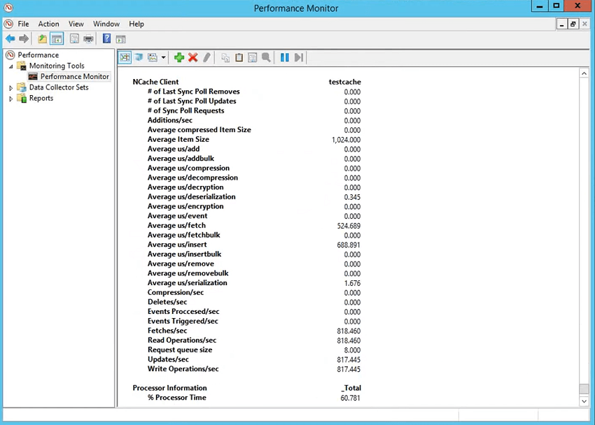 ncache-client-counters