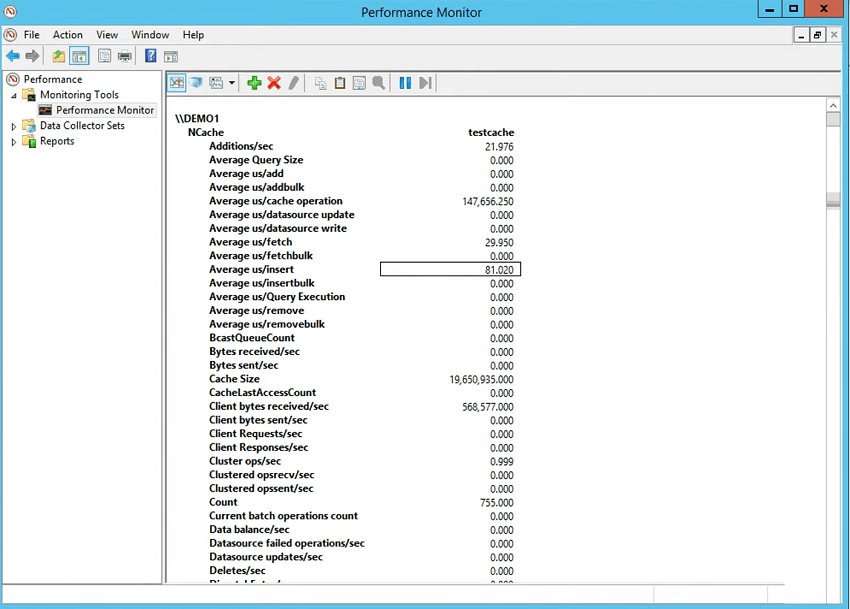 nombres-de-compteur-de-performance