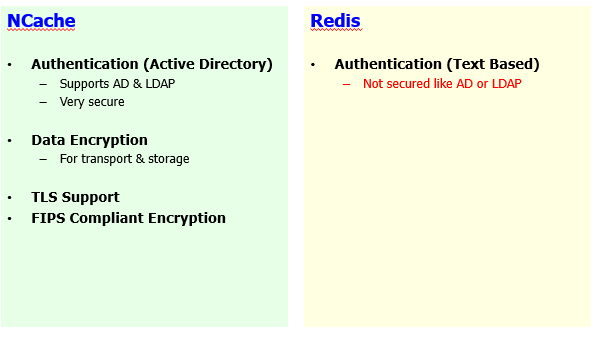 security-encryption