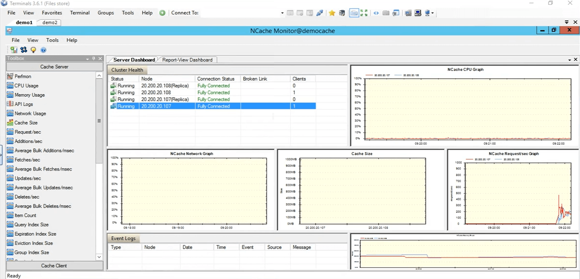 NCache Monitor Activity