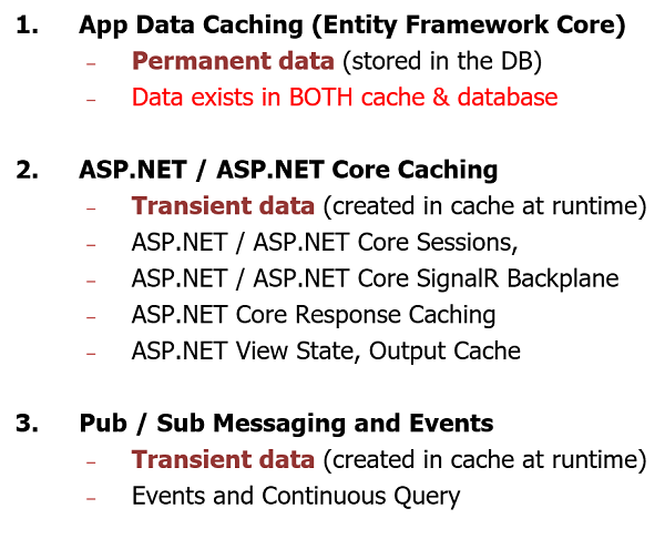 distributed-cache-usecases