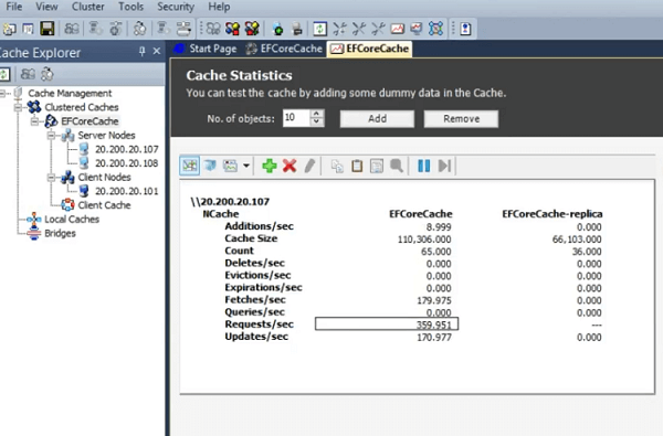 strumento di stress test